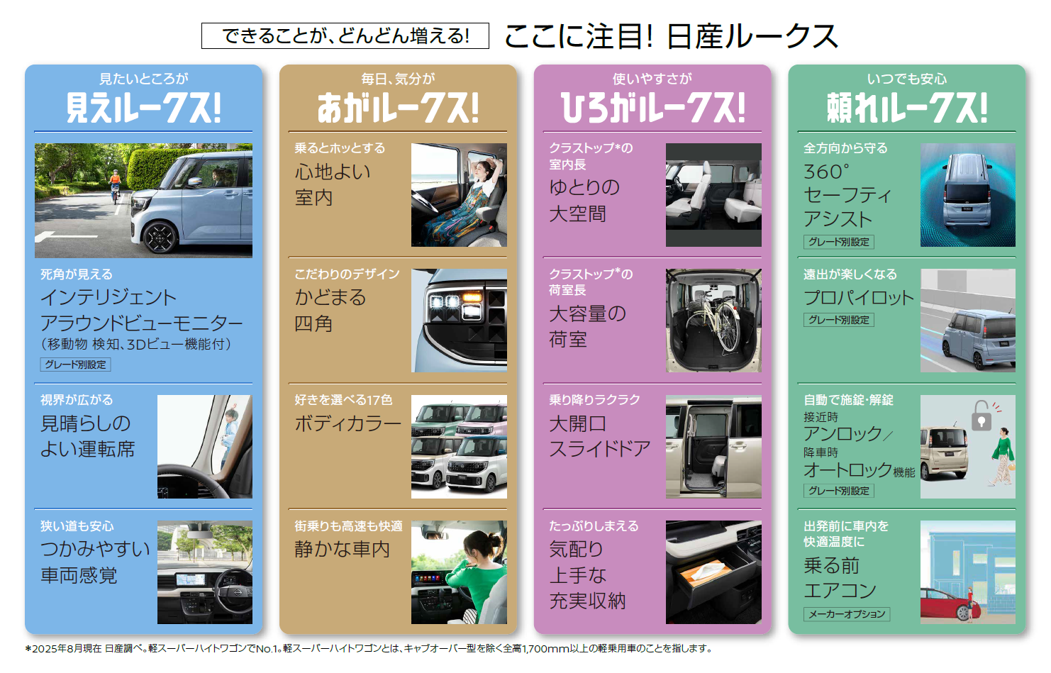 A4チラシ