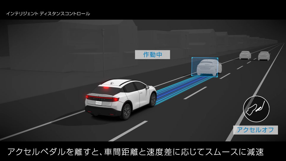 インテリジェントディスタンスコントロール