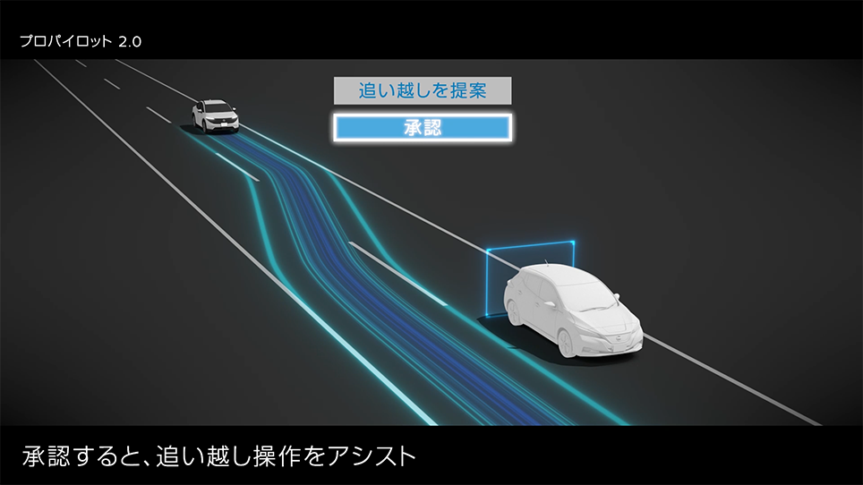 プロパイロット 2.0